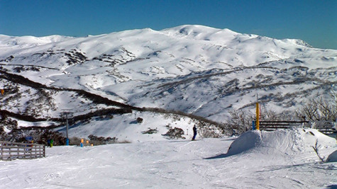 Skiing VS Snowboarding Survey