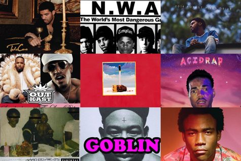 Reasonable Genre or Real Problem: Rap Music