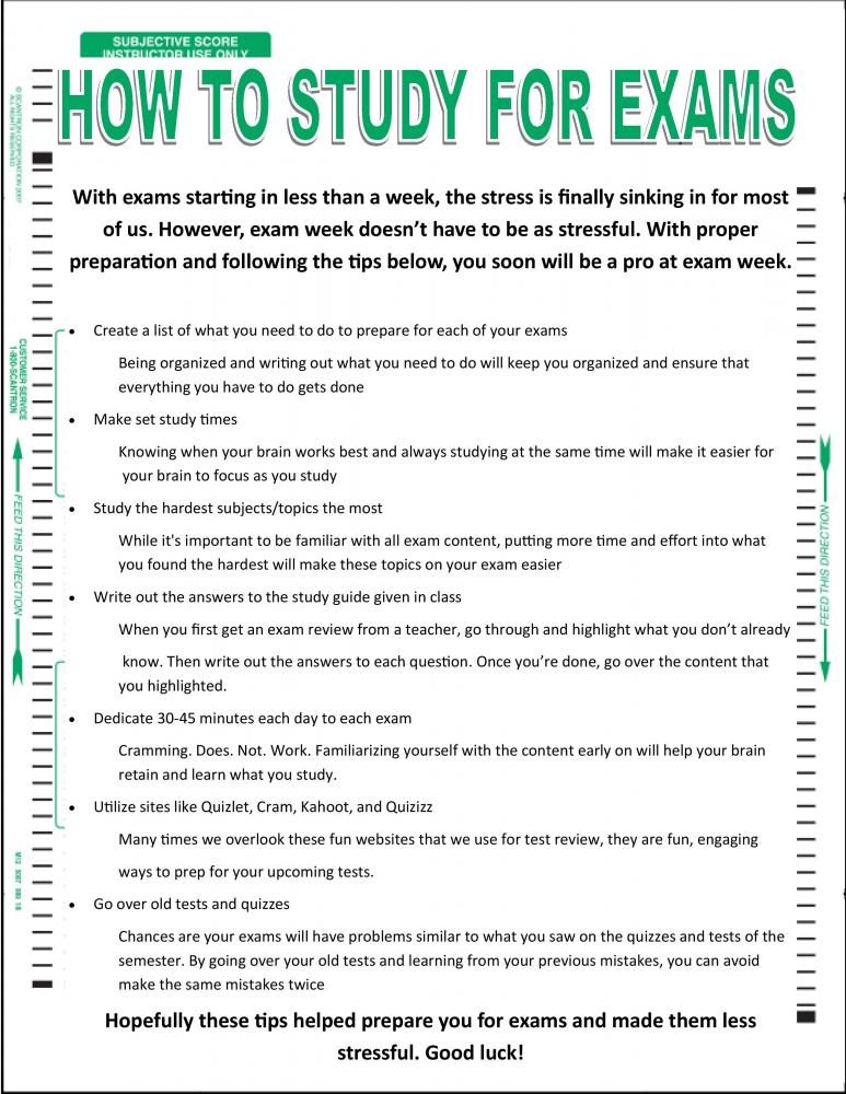 how to write a reflective portfolio essay