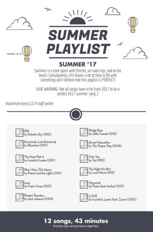 Summer 2017 playlist