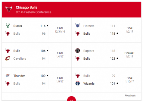 Starting Five: What are the Chicago Bulls doing?