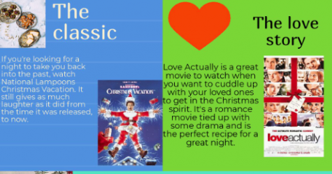 Best Christmas break movies