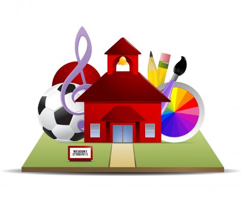 Extracurriculars: just ‘extra’ or worth the sacrifice?