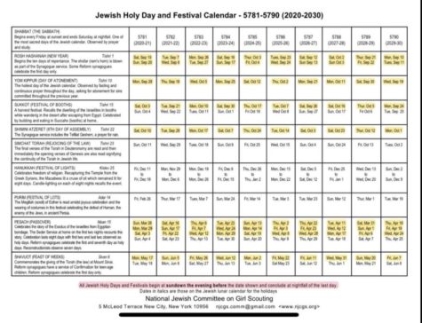 A photo of the calendar Minas mother sends to her and her brothers school every year with the Jewish Holy days and Holidays highlighted. Along with the calendar their mother sends a letter asking the school to not plan important events on Friday night to Saturday night.