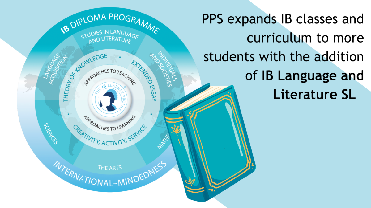 The IB English Language and Literature guide explains that the course balances literary texts with a wider range of non-literary texts like media, speeches, and advertisements, encouraging students to analyze how language shapes meaning in broader cultural contexts. Photo by NL Staff